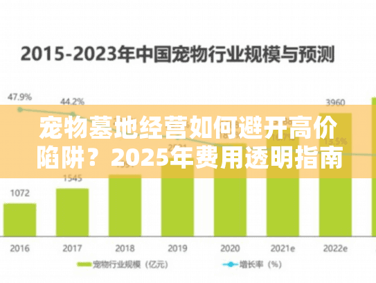 宠物墓地经营如何避开高价陷阱？2025年费用透明指南