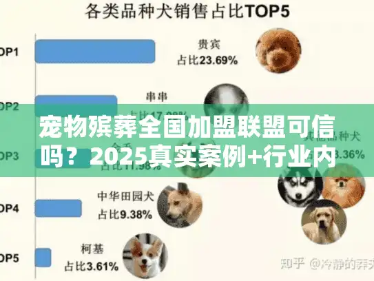 宠物殡葬全国加盟联盟可信吗？2025真实案例+行业内幕大公开