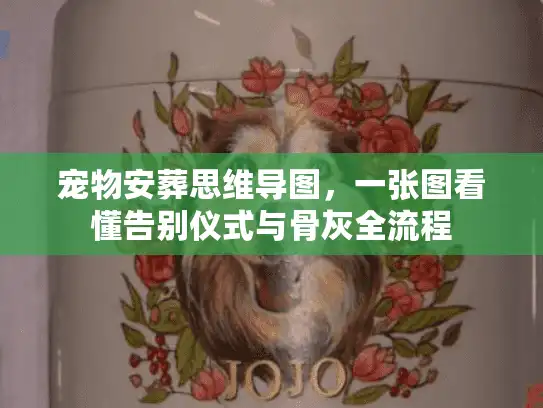 宠物安葬思维导图，一张图看懂告别仪式与骨灰全流程