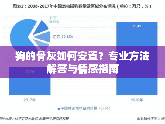 狗的骨灰如何安置?专业方法解答与情感指南 狗的骨灰如何安置?专业方法解答与情感指南